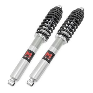 M1 Shocks from Rough Country